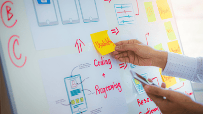 Key Considerations for Designing a Website That Delivers Results